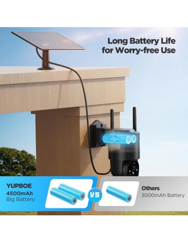 YUPBOE Telecamera PTZ a 360° di... YUPBOE Telecamera PTZ a 360° di...