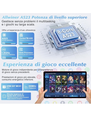 SKYEGG Tablet 10 Pollici Android 14...