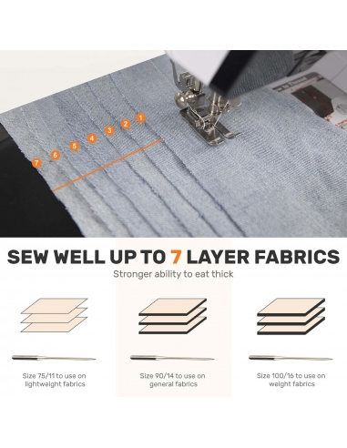 HTVRONT Mini macchina da cucire per...