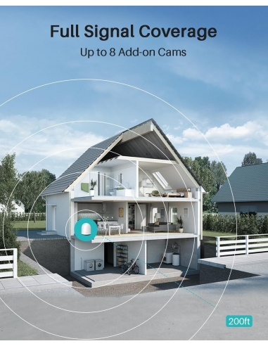 WUUK 2K Telecamere 2x Wifi Esterno... WUUK 2K Telecamere 2x Wifi Esterno...