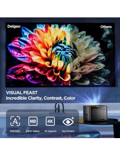 Delgeo Auto Focus... 2