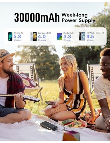 VIYISI External Battery 30,000 mAh,...