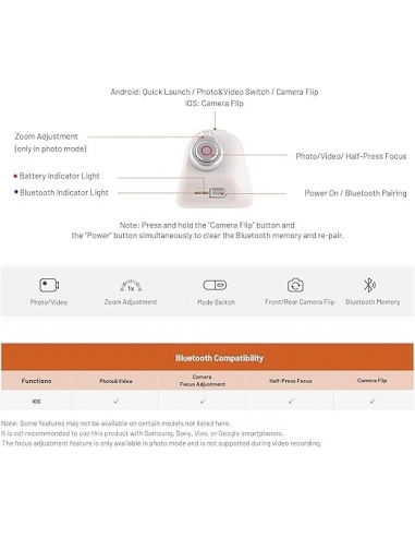 GYTECH MagCam - Set di maniglie per...
