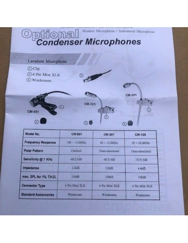 JTS CM-204UL AURICOLARE MICROFONO...