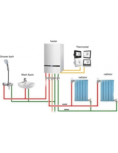 Termostato Intelligente Hualans WiFi... Termostato Intelligente Hualans WiFi...
