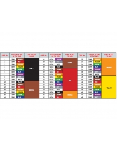 Cavo Audio Bilanciato... 2