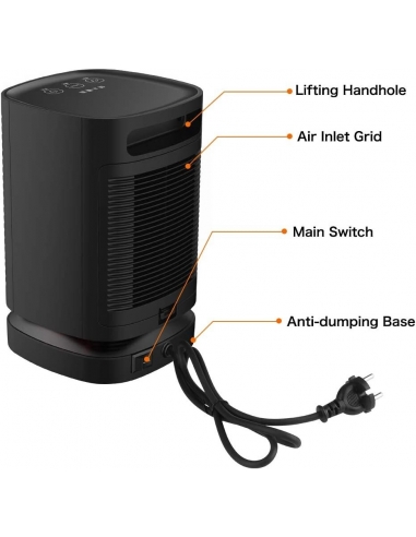 DH QN05 Riscaldatore elettrico da 950...