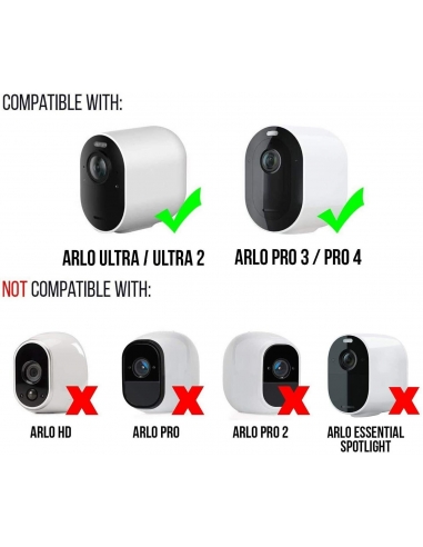 Skin protettive in silicone...