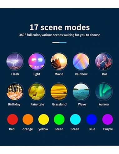 RGB MJ26 Selfie Flash dimmerabile Led...