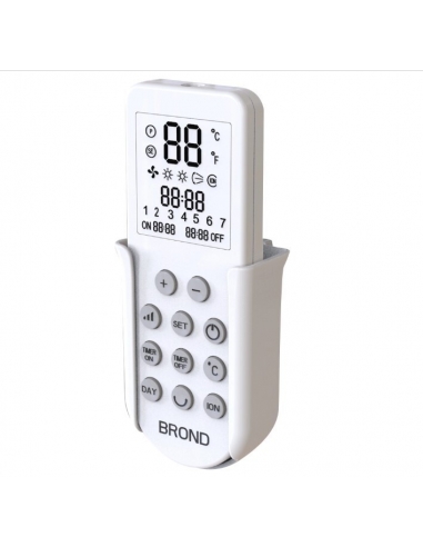 EQUATION Clam Termoventilatore...