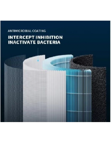 XIAOMI Purificatore Ionizzatore...