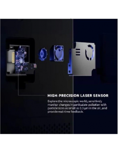 XIAOMI Purificatore Ionizzatore...