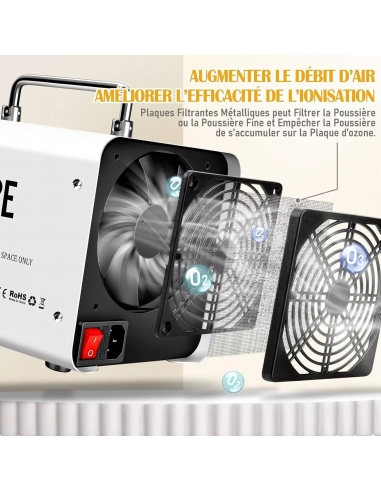 ICARE HS-02 30T Generatore Ozono...