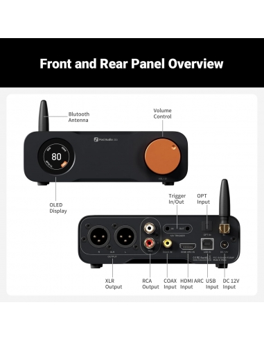 Fosi Audio ZD3 DAC da Tavolo...