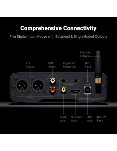 Fosi Audio ZD3 DAC da Tavolo...