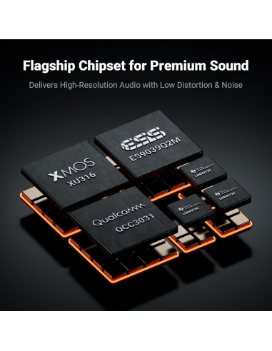 Fosi Audio ZD3 DAC da Tavolo...