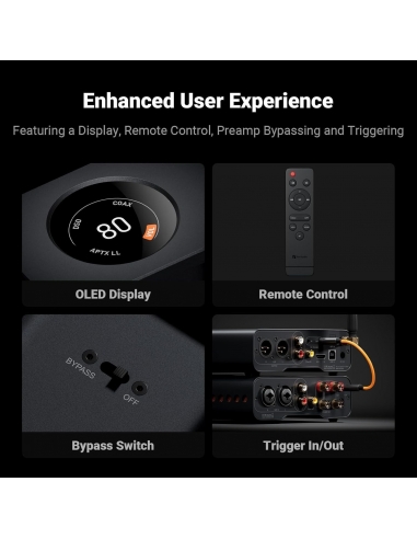 Fosi Audio ZD3 DAC da Tavolo...