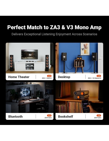 Fosi Audio ZD3 DAC da Tavolo...