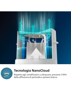 Philips AC3737/10... 2