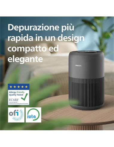 Philips serie 900 Purificatore d'aria...
