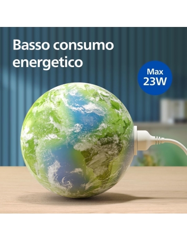 Philips serie 900 Purificatore d'aria...