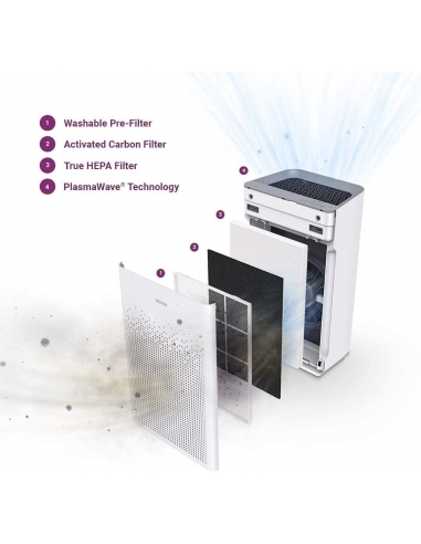 WINIX ZERO S Purificatore d'aria...