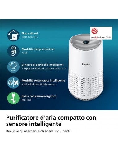 Philips Serie 600 AC0650 Purificatore...