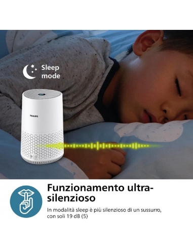 Philips Serie 600 AC0650 Purificatore...