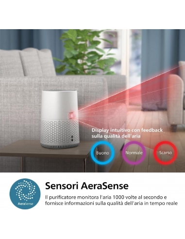 Philips Serie 600 AC0650 Purificatore...