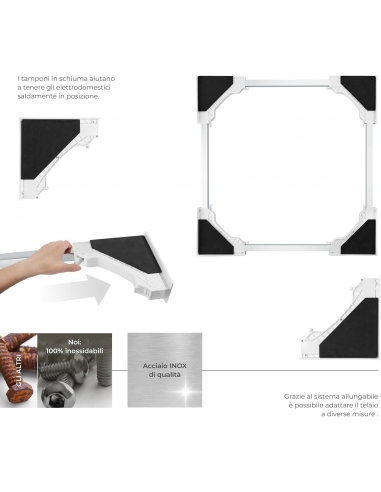 Telaio di Collegamento Universale per...