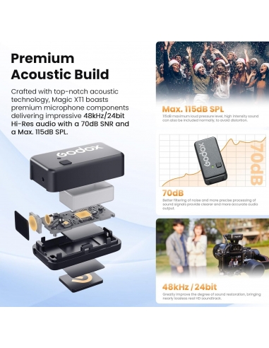 Godox Magic XT1 Microfono lavalier...