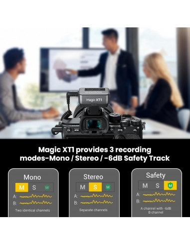 Godox Magic XT1 Microfono lavalier...