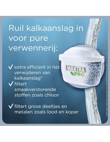 BRITA MAXTRA PRO Cartuccia filtro...