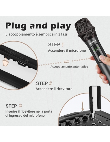 Talomen K60 RadioMicrofono Wireless...