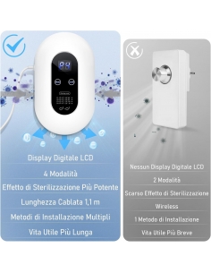 Generatore di Ozono... 2