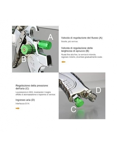 HVLP Pistola a spruzzo professionale...