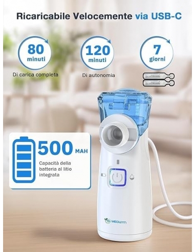 Meowyn Aerosol Portatile Silenzioso...