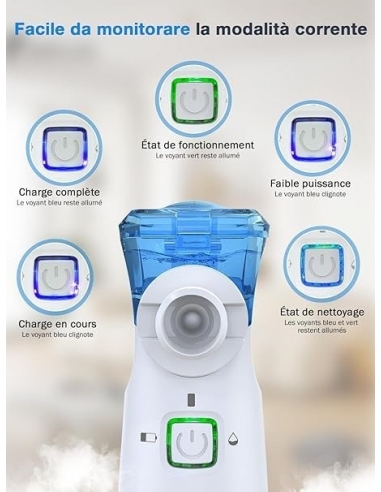 Meowyn Aerosol Portatile Silenzioso...