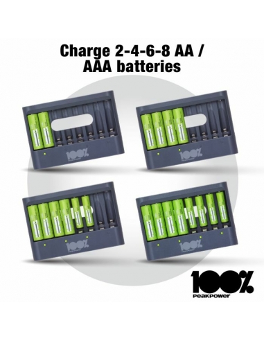 Caricatore USB 8 alloggiamenti 4...