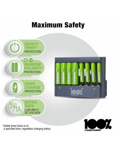 Caricatore USB 8 alloggiamenti 4...