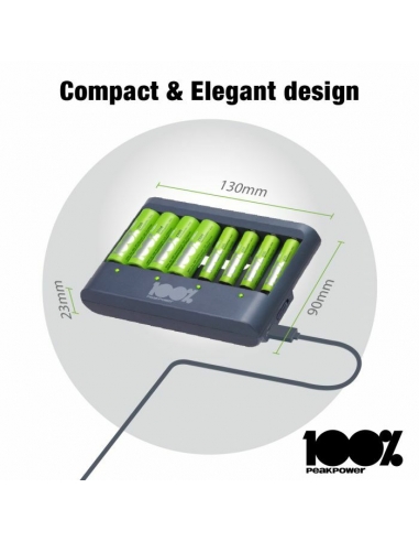 Caricatore USB 8 alloggiamenti 4...