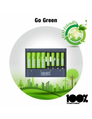 Caricatore USB 8 alloggiamenti 4...