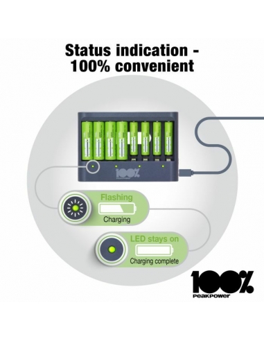 Caricatore USB 8 alloggiamenti 4...