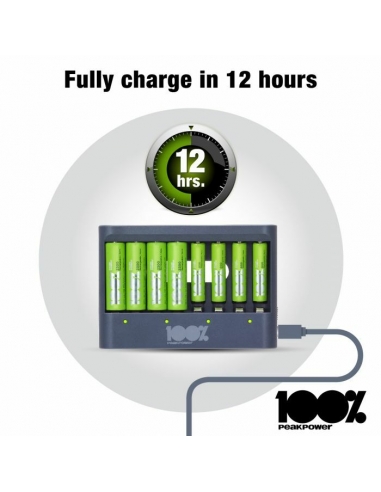 Caricatore USB 8 alloggiamenti 4...