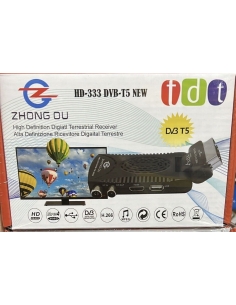 ZHONG OU Alta Definizione...