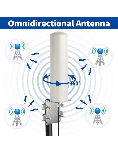 Antenna BingfuLora 868mhz 3dBi...