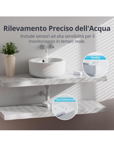 SwitchBot Sensore d'Acqua WiFi...