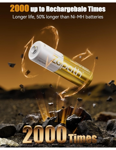 Zepath Confezione da 2 batterie AA...