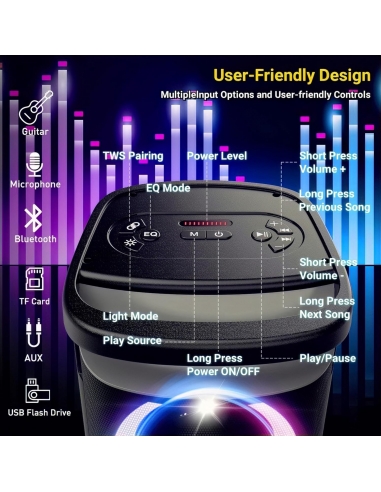 TPBEAT Cassa Bluetooth Portatile...