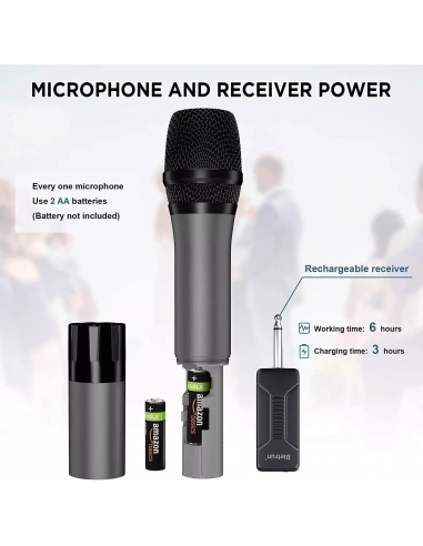 Bietrun WXM04 UHF Microfono Karaoke...